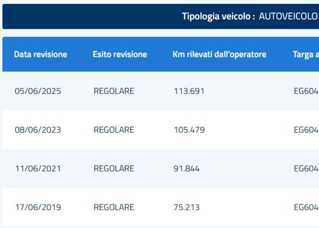 CITROEN - C3 - 1.1 Seduction