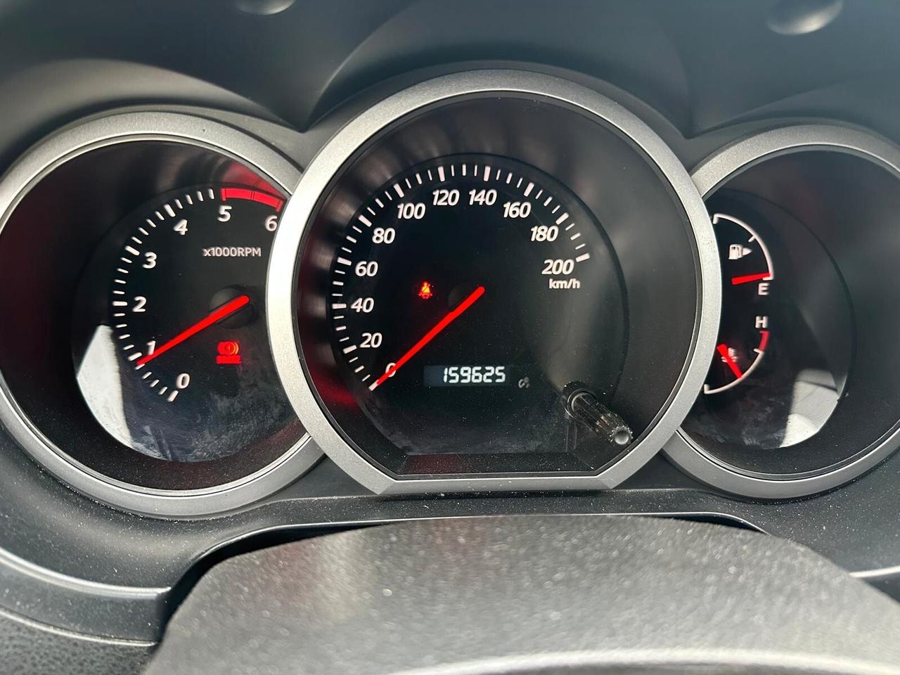 Suzuki Grand Vitara 1.9 DDiS 3 porte