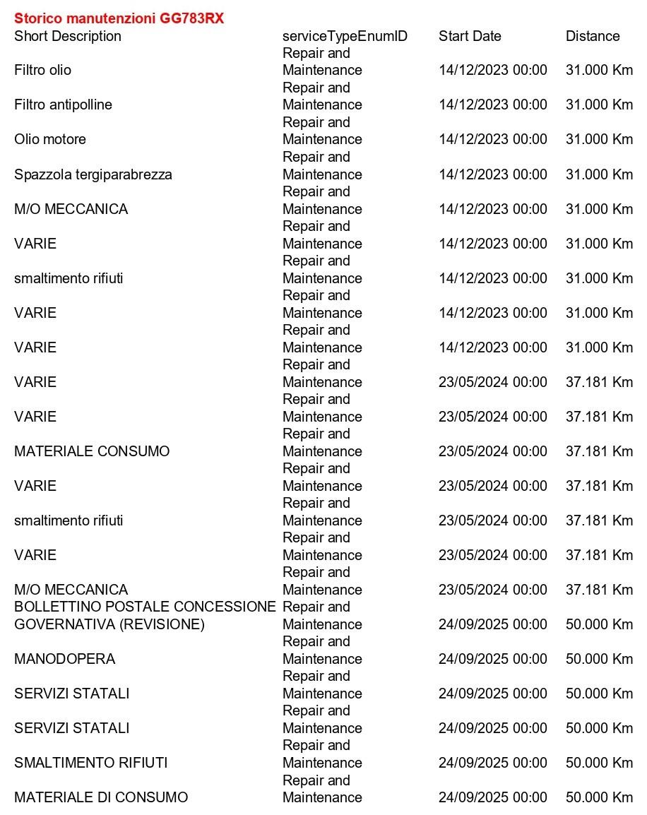 TOYOTA Corolla 2.0h GR Sport cvt CAMERA+ACC+APP CONNECT