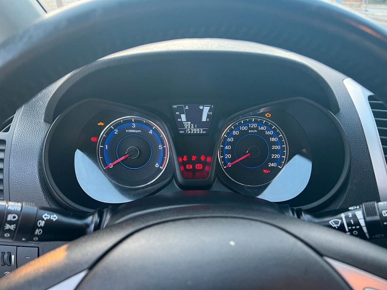 Hyundai iX20 1.4 CRDI 90 CV