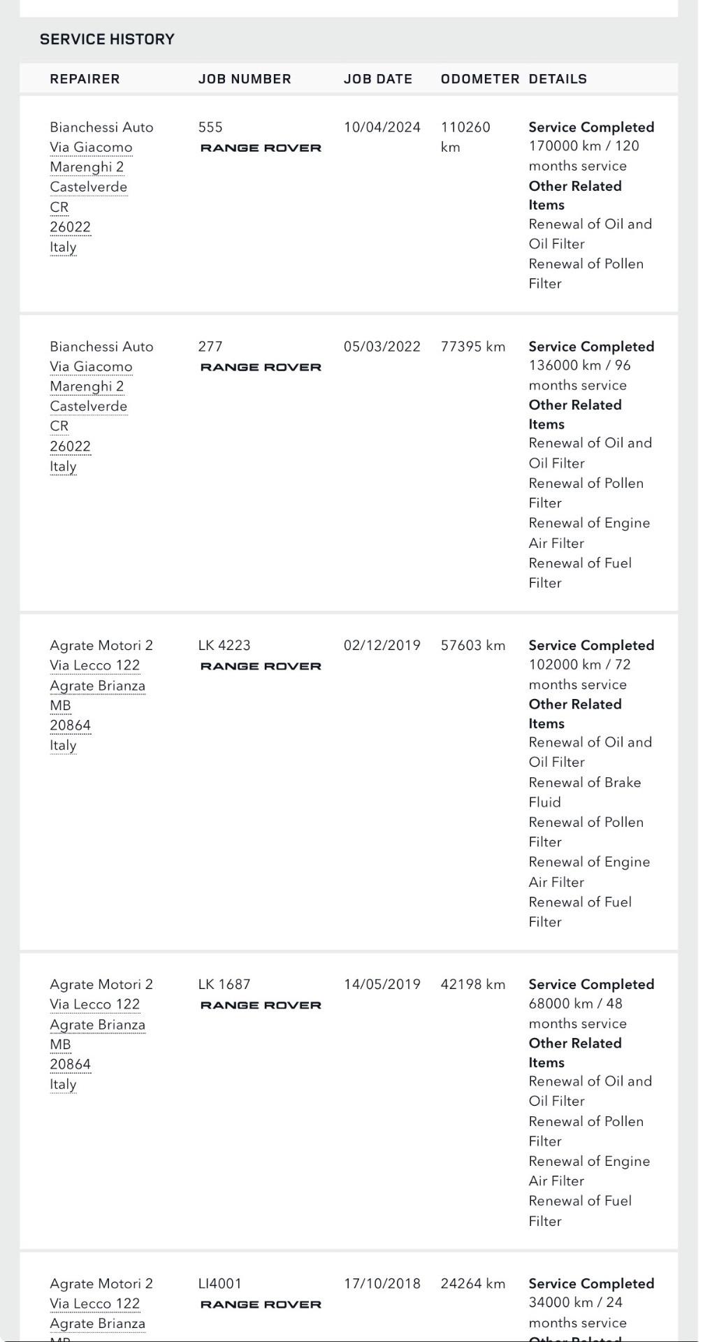 RANGE ROVER EVOQUE 2017 *FULL OPTIONAL *UNICOPROPRIETARIO