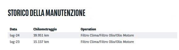 VOLVO XC40 N1 T4 recharge plug-in hybrid Core auto PREZZO+IVA+CAMERA