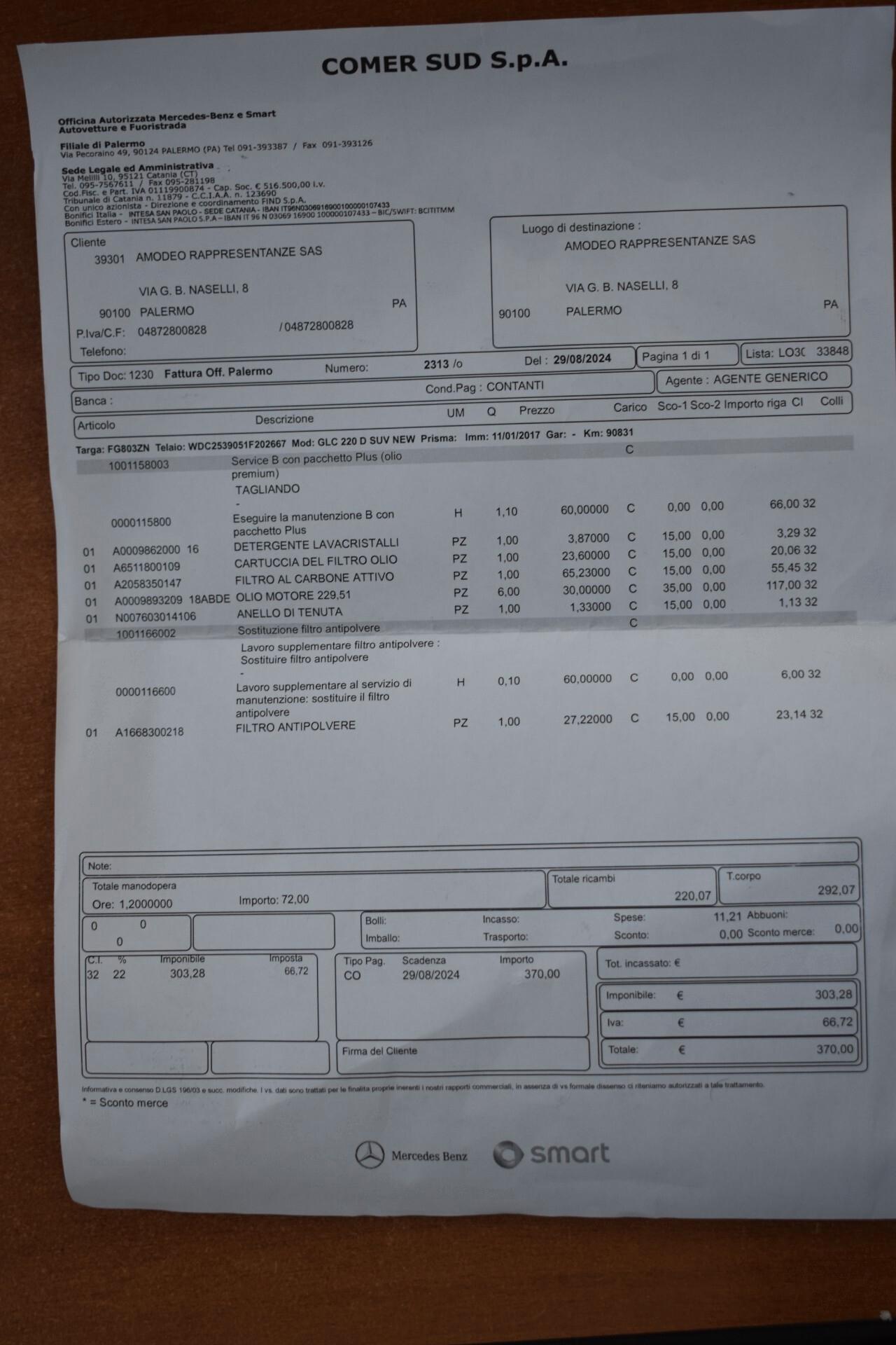 Mercedes-benz GLC 220 d 4Matic Premium