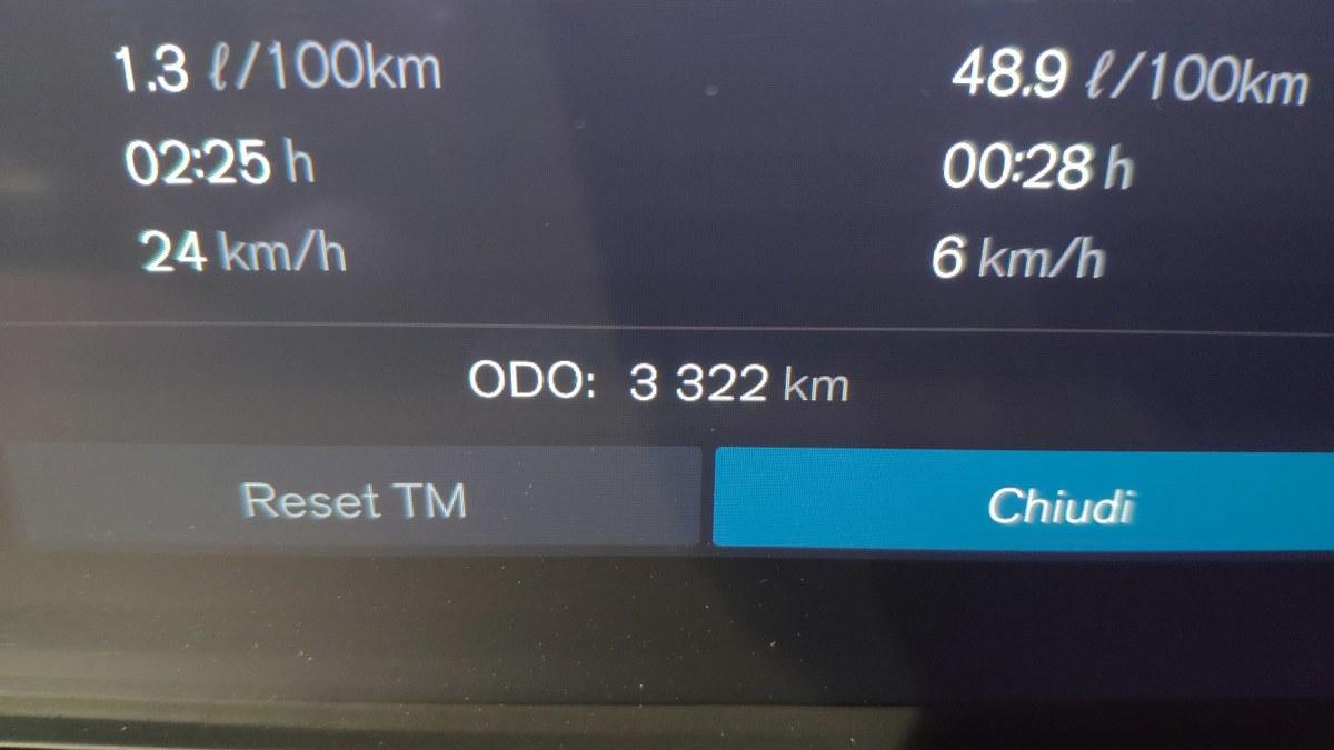 VOLVO Xc90 T8 Plug-In Hybrid Awd Aut. 7 Posti Ultra Dark