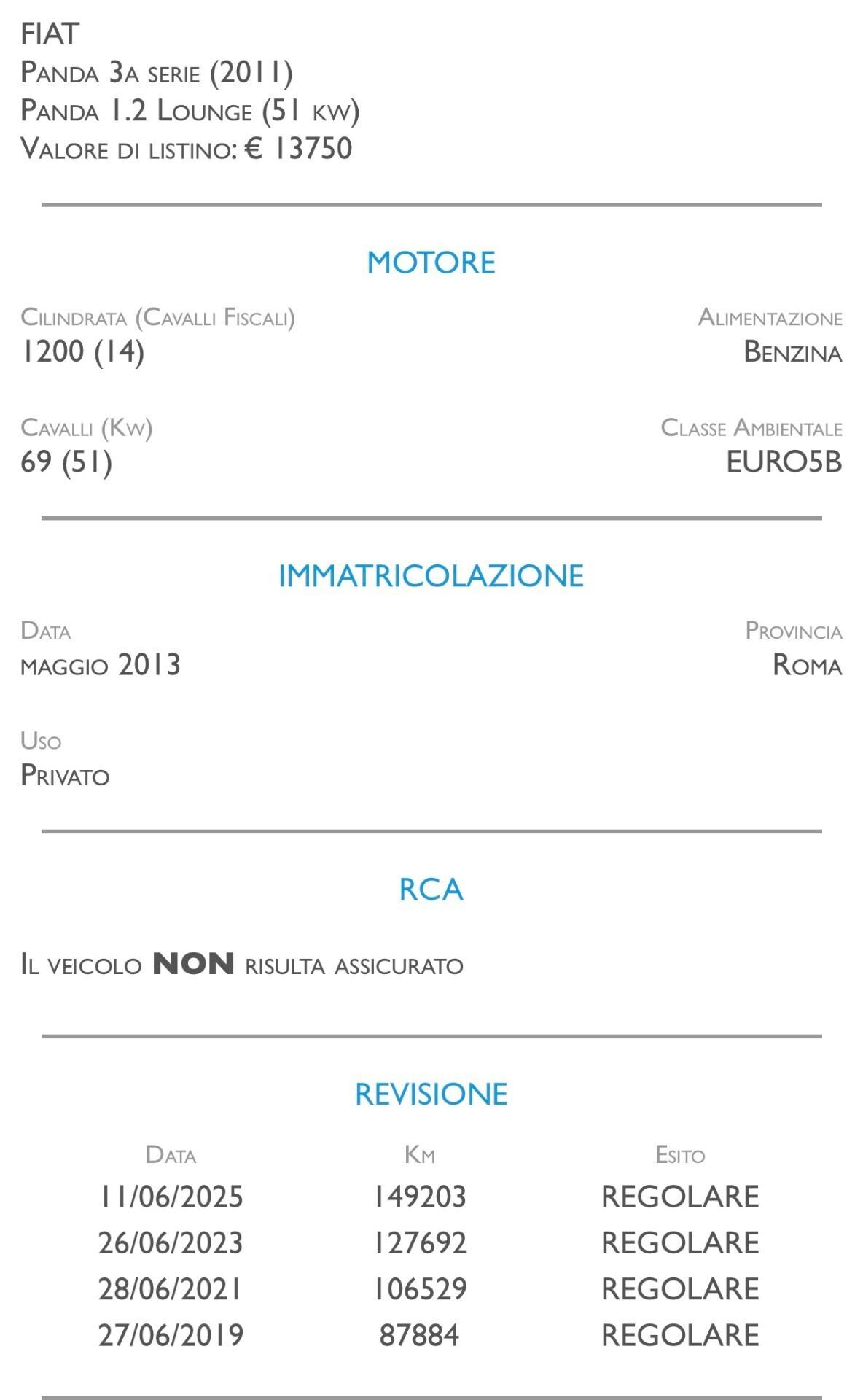 Fiat Panda 1.2 Easy IDEALE PER NEOPATENTATI - EURO 5B