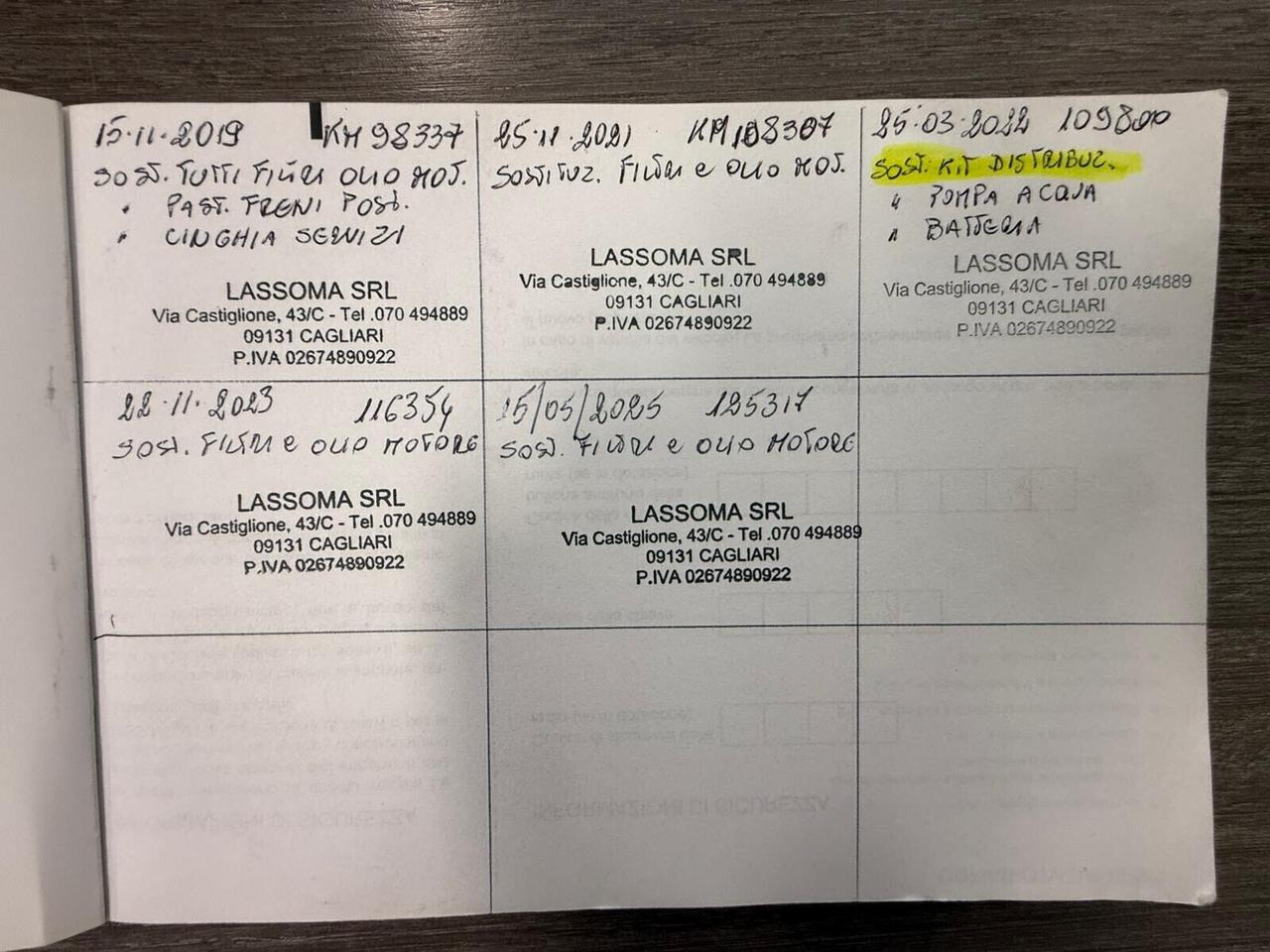 Nissan Qashqai 1.5 dCi 110 Cv FINANZIABILE