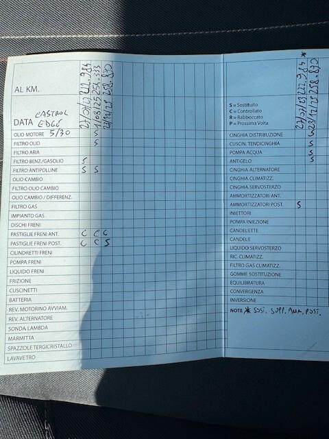 Seat Altea XL 1.6 TDI 105 CV CR DPF DSG Style