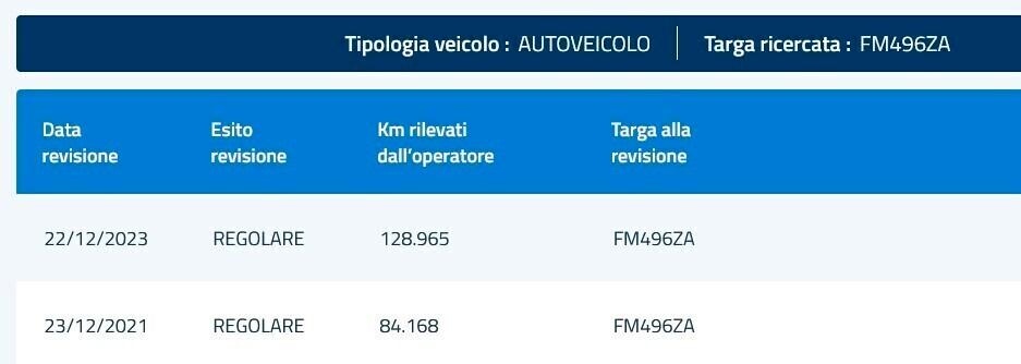 Renault Captur 1.5 dCi 90cv *FULL OPT.* come NUOVA