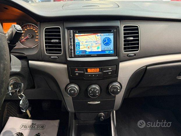 Ssangyong Korando 2.0 D20T