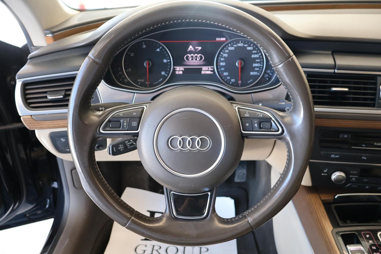 Audi A7 Sportback 3.0 tdi s-line