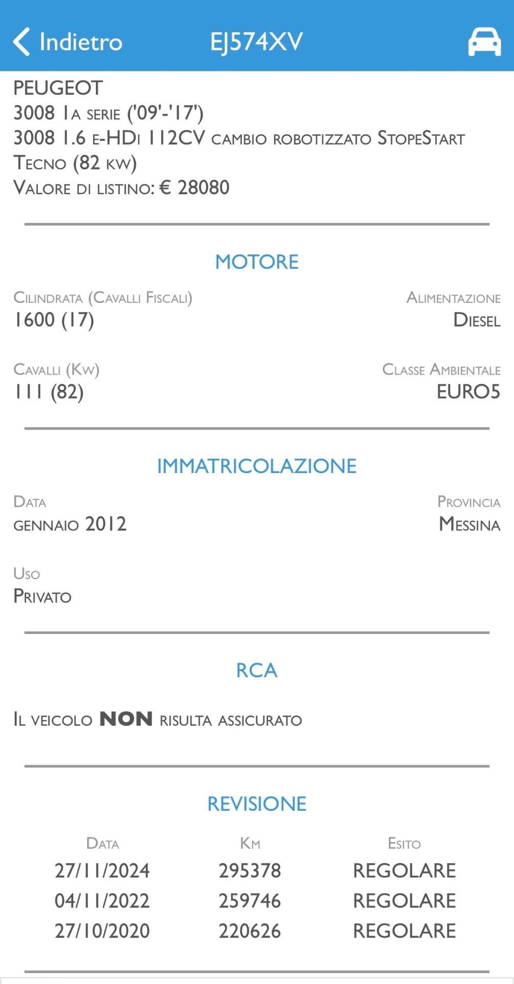 Peugeot 3008 1.6 HDi 112 Cv S&S Allure - 2012