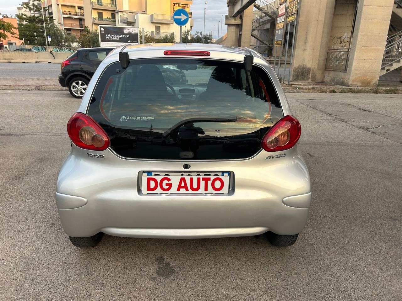 Toyota Aygo 1.4 diesel 54 cavalli 2006