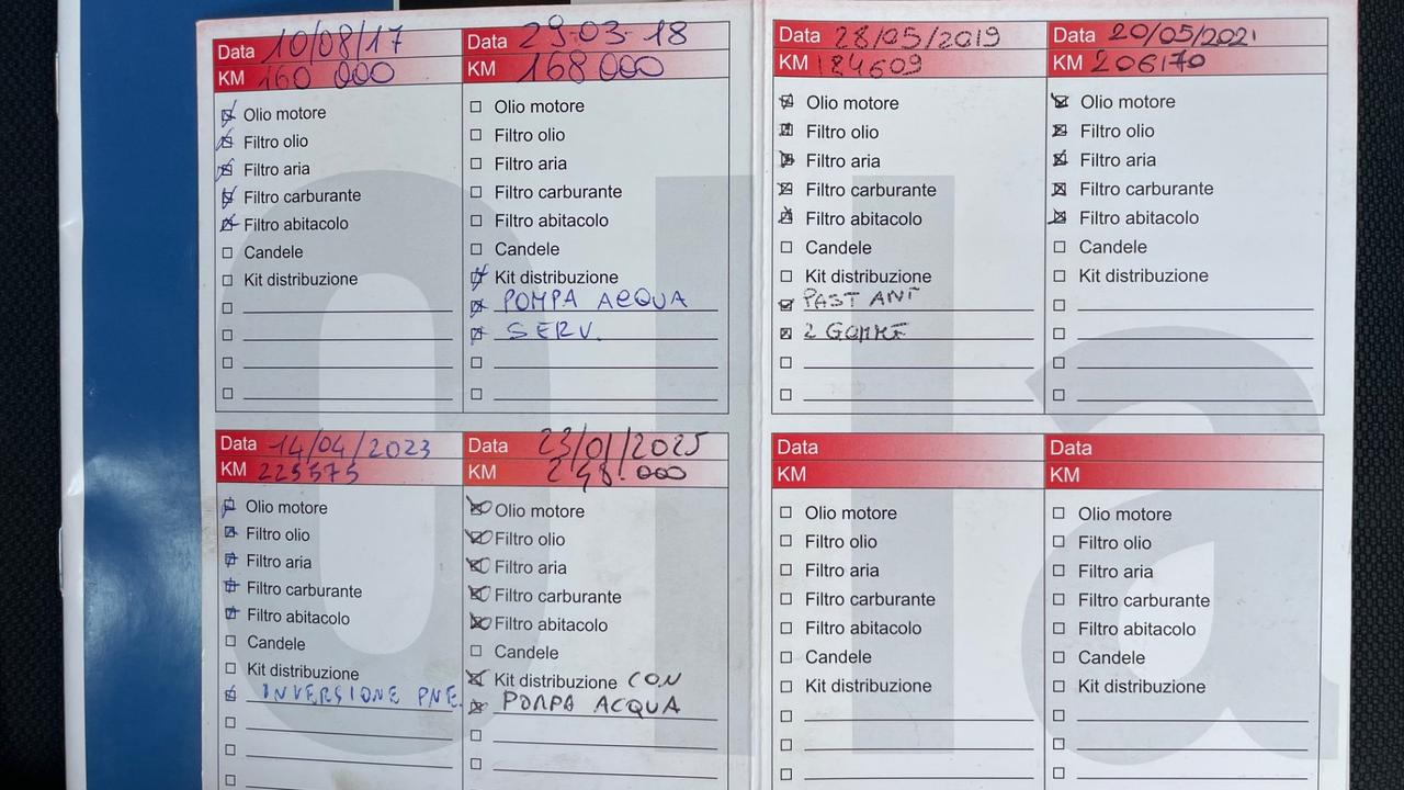 Renault Megane Mégane 1.5 dCi 110CV SporTour Attractive