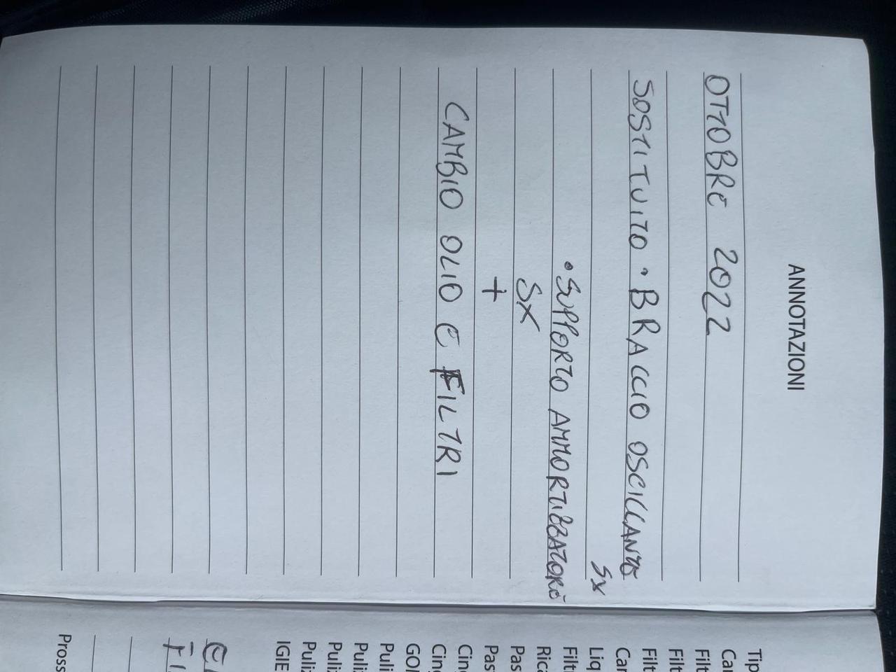 Alfa Romeo Giulietta 1.6 JTDm-2 105 CV Exclusive