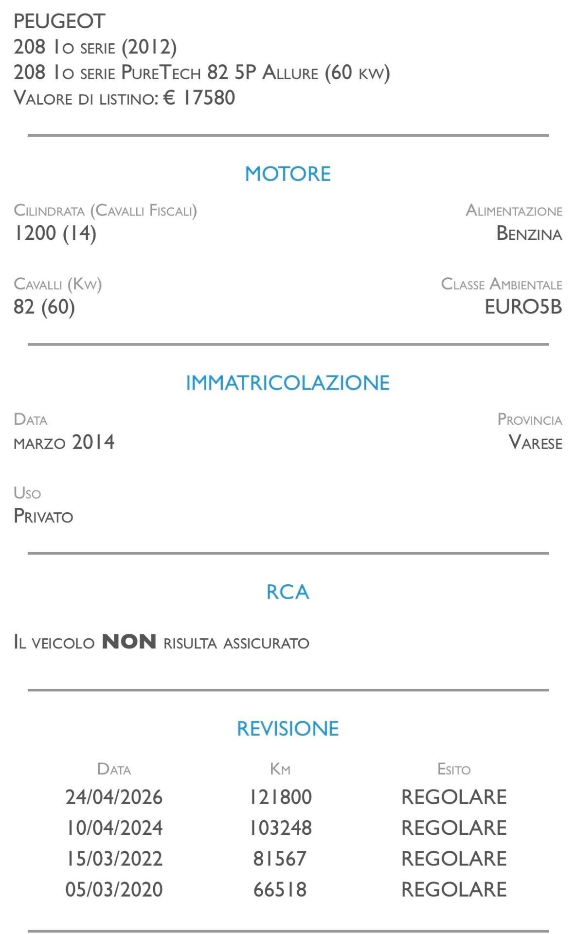 Peugeot 208 1.2 VTi 82 CV 5 porte Allure - UNICO PROPRIETARIO