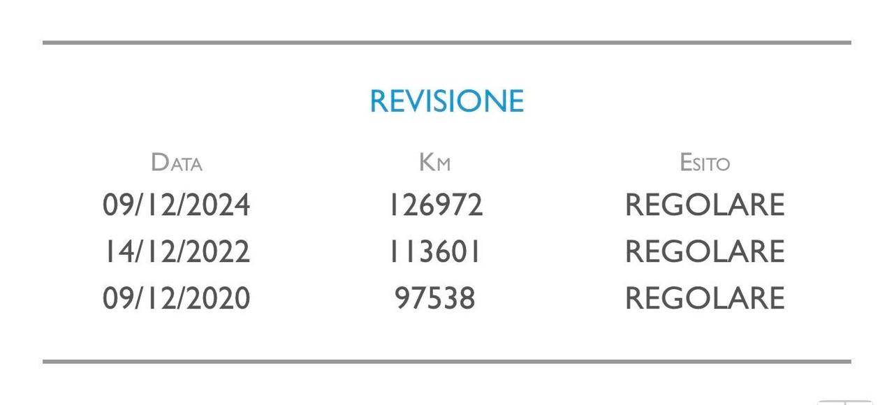 Lancia Ypsilon 1.3 MJT 75 CV Argento