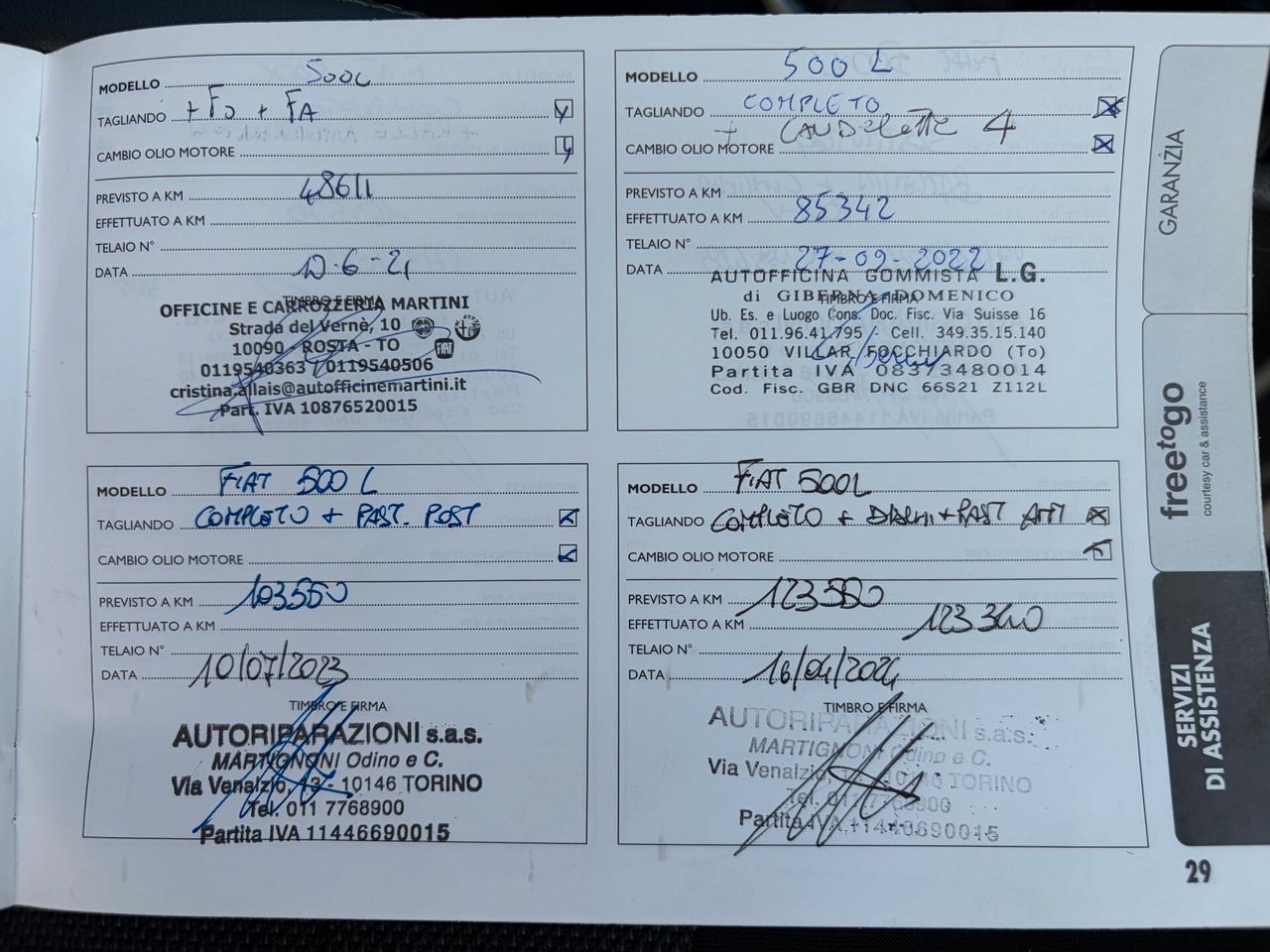 Fiat 500L 1.3 Multijet 95 CV Dualogic Cross