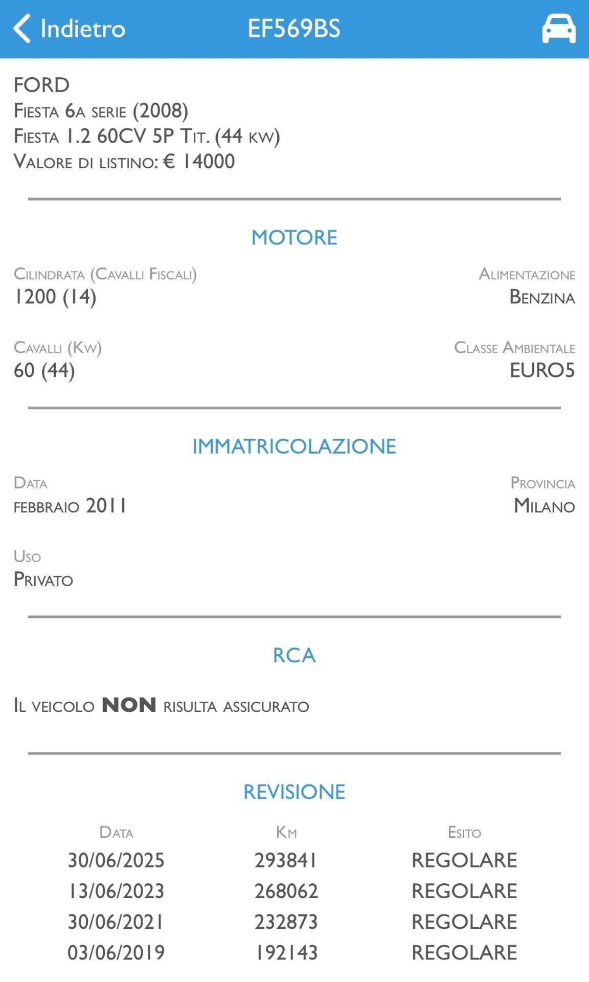 Ford Fiesta 1.2 60CV 5p. Titanium 2011