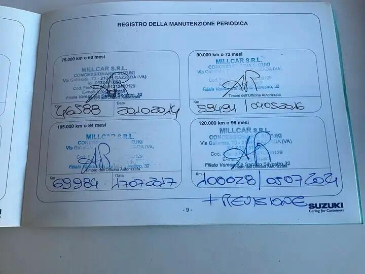 Suzuki Jimny 4x4 Benzina