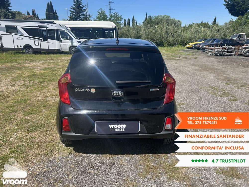 KIA Picanto 2ªs.(11/17) Picanto 1.0 12V 5 port...