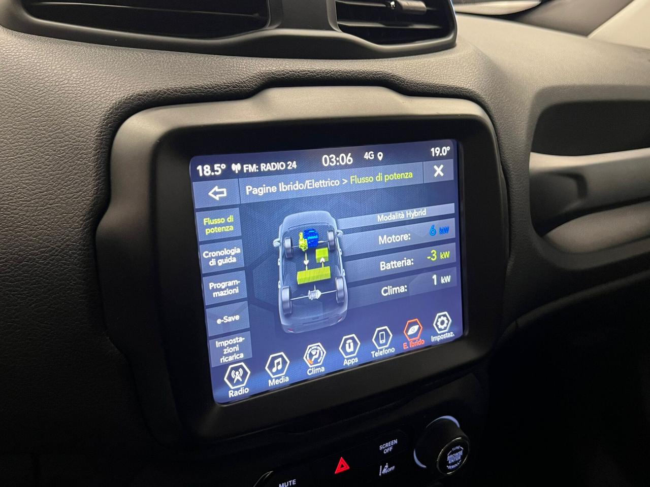 Jeep Renegade 1.3 T4 190CV IBRIDA 4xe Limited 2022