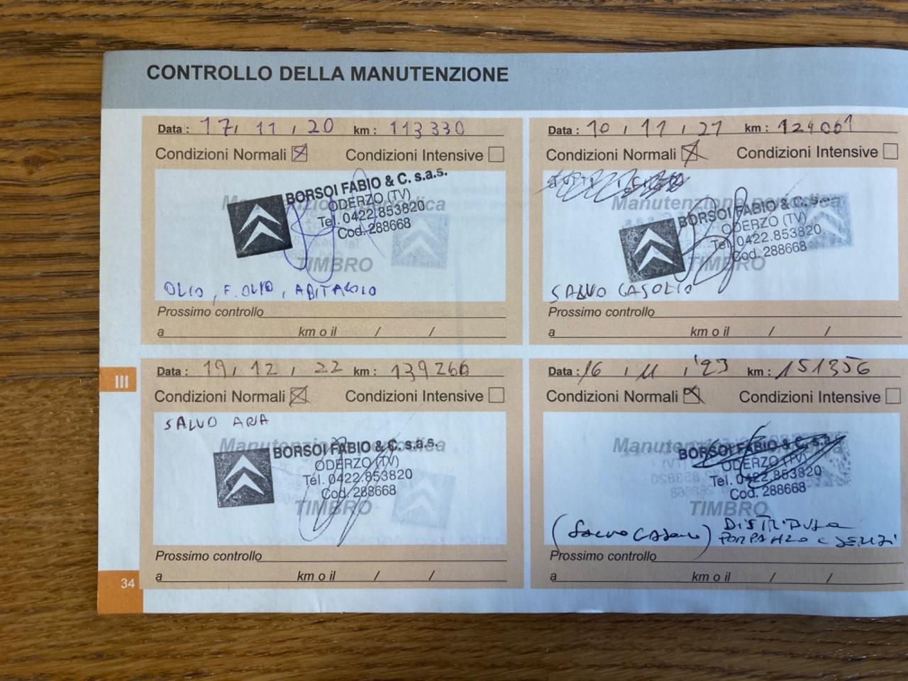 CITROEN C3 (PROPRIETARIO UNICO) MODELLO EXCLUSIVE