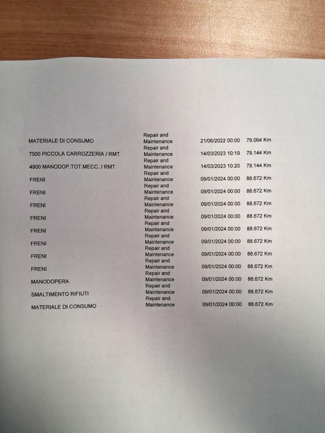 LAND ROVER Range Rover Evoque 2.0 TD4 150 CV SE/ GUARDA IL VIDEO Prova su Strada