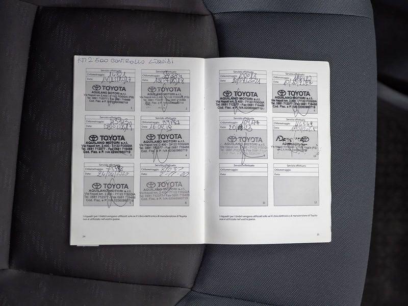 Toyota C-HR C-HR 1.8 Hybrid E-CVT Style