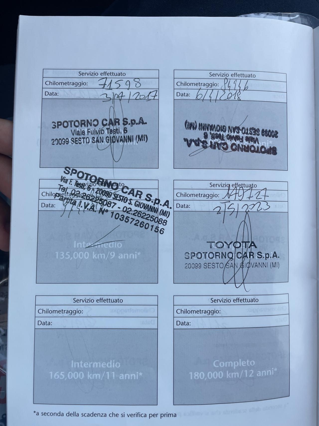 Toyota Yaris 1.3 5 porte
