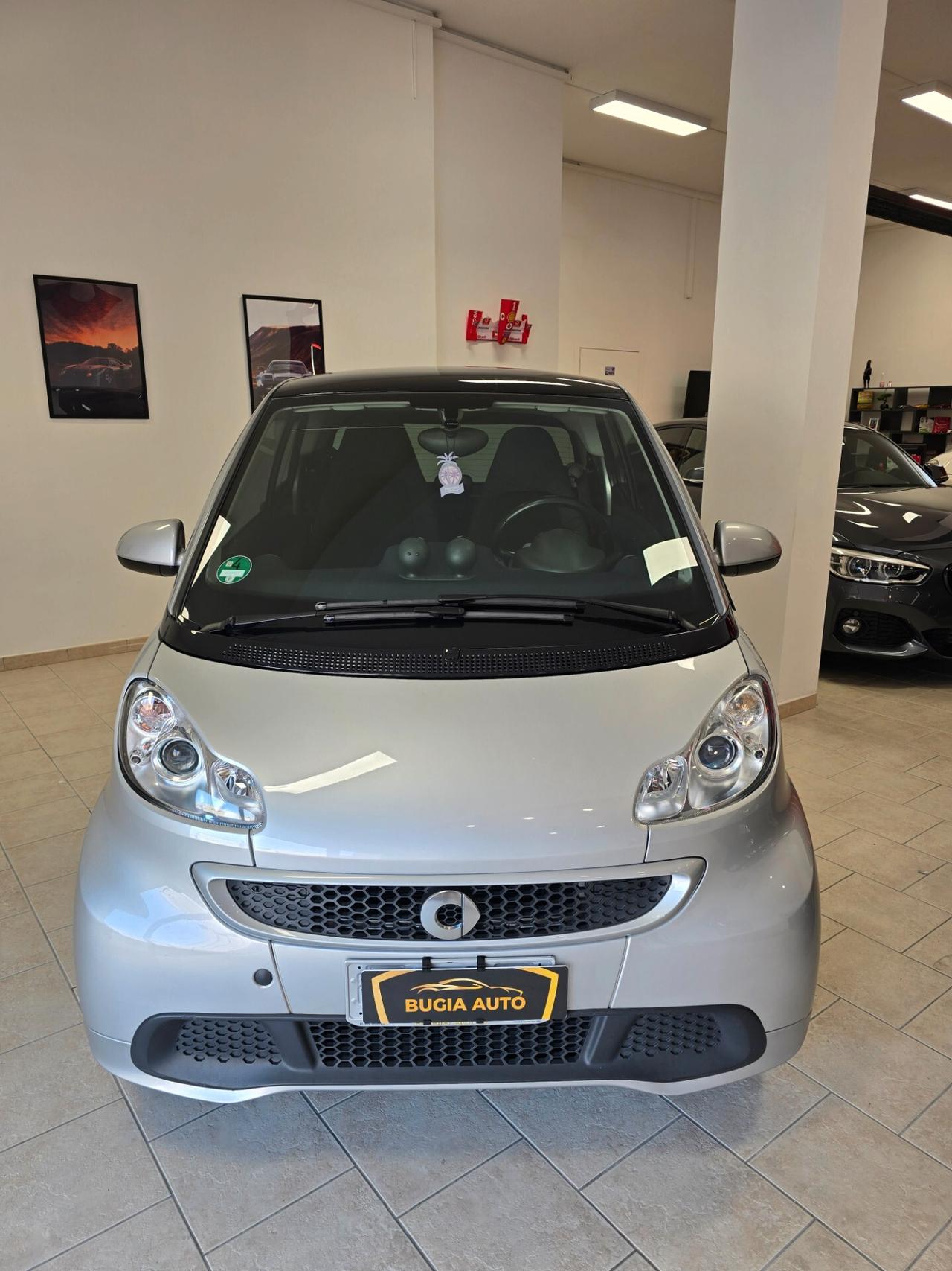 Smart ForTwo 451 mhd (city)