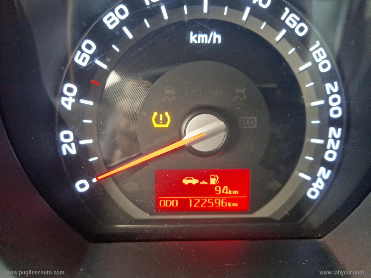 KIA Sportage 1.7 CRDI 2WD