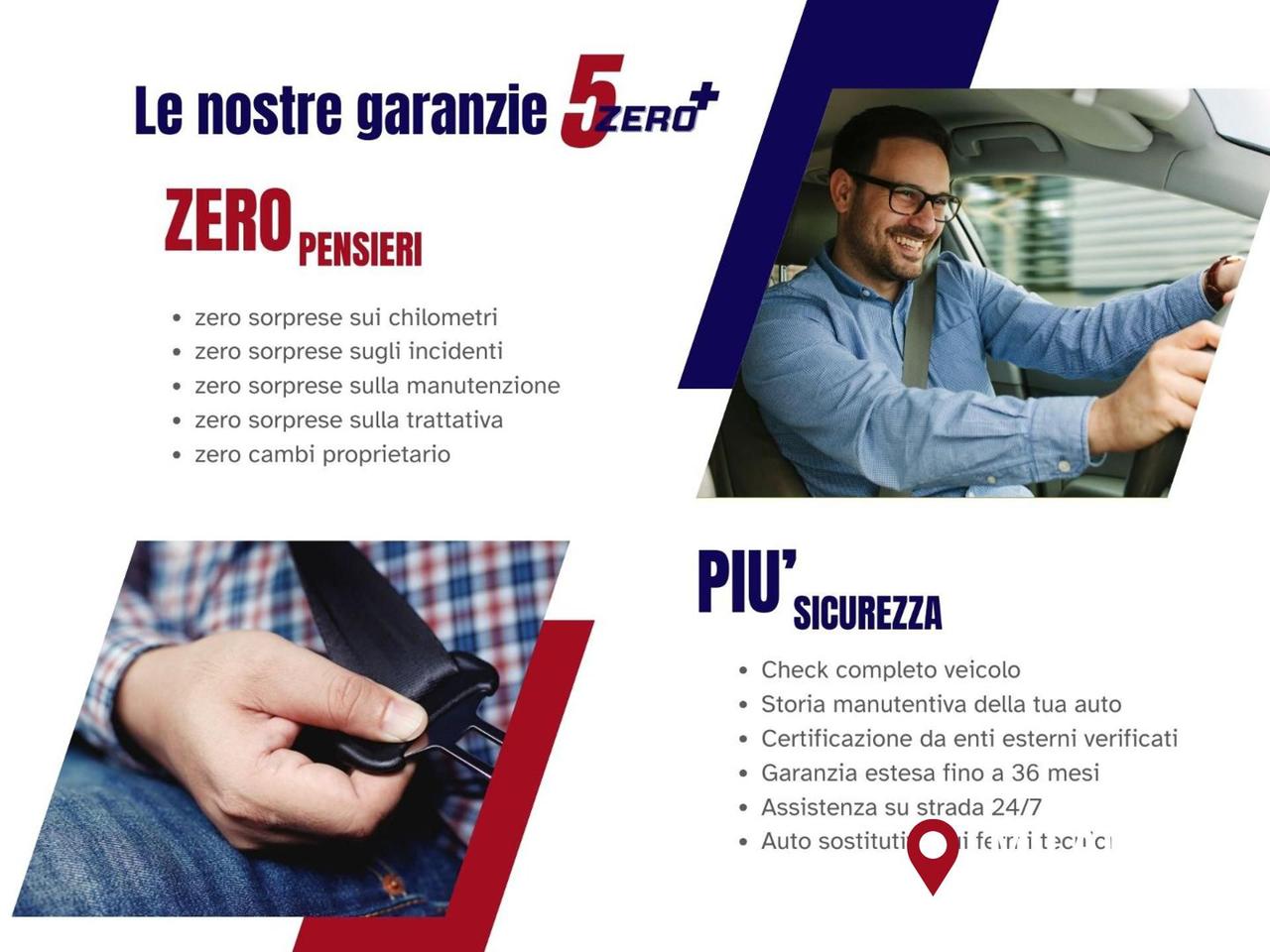 Jeep Avenger 1.2 Turbo 100 CV Altitude