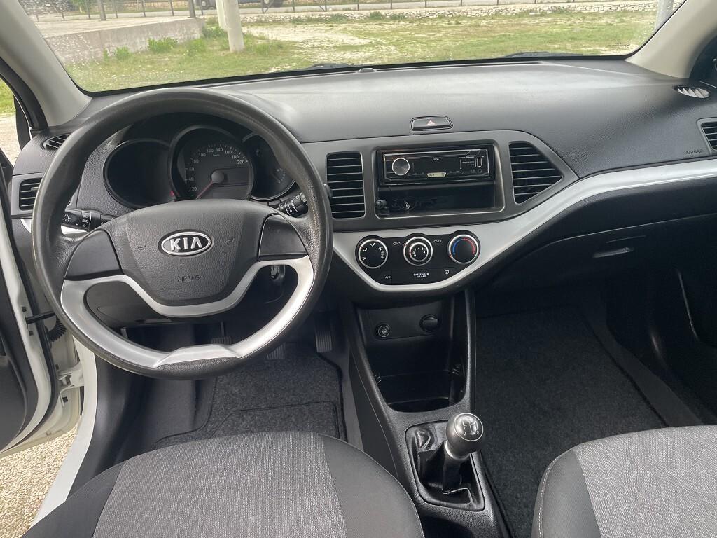 KIA Picanto GPL