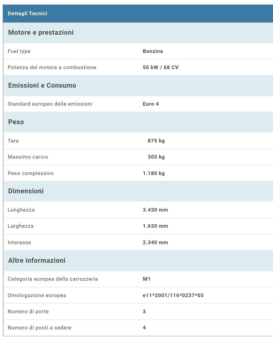 PEUGEOT 107- CONSUMI RIDOTTI- NEOPATENTATI