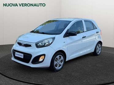 Kia Picanto 1.0 12V 5p City