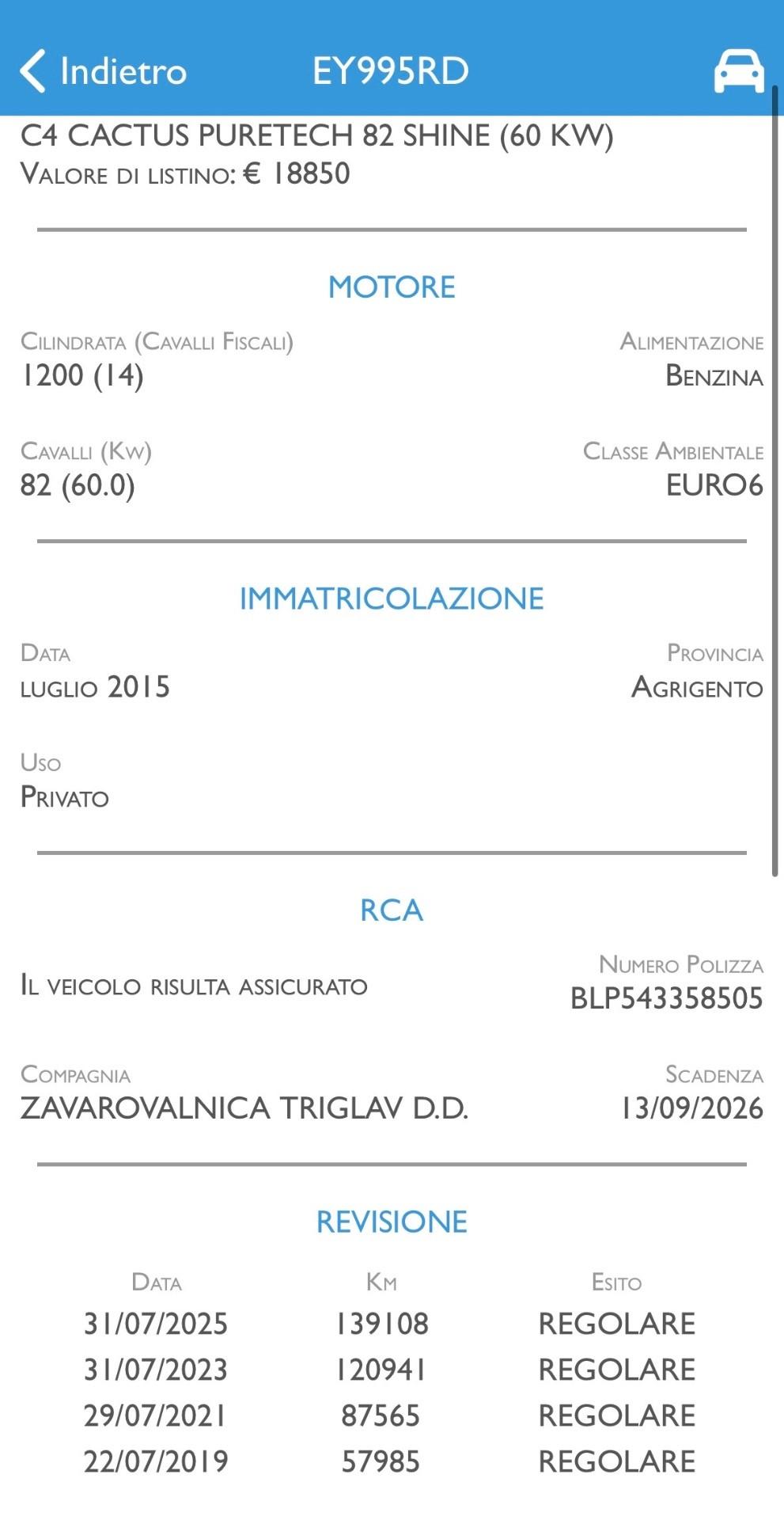 Citroen C4 Cactus 1.2 82 Cv Shine - 2015