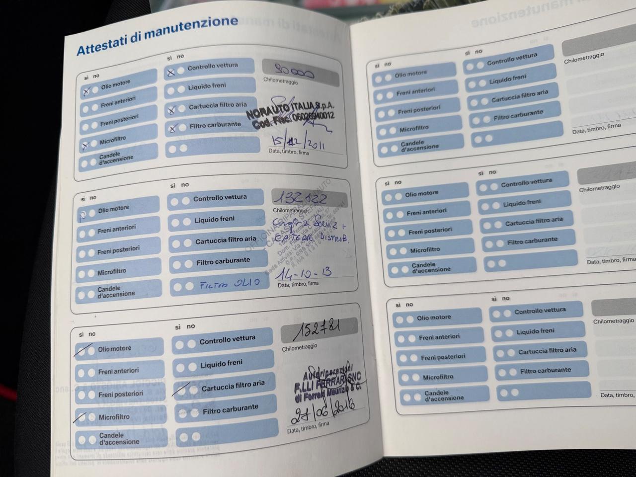 Bmw 118 118d cat 3 porte Futura PARI AL NUOVO