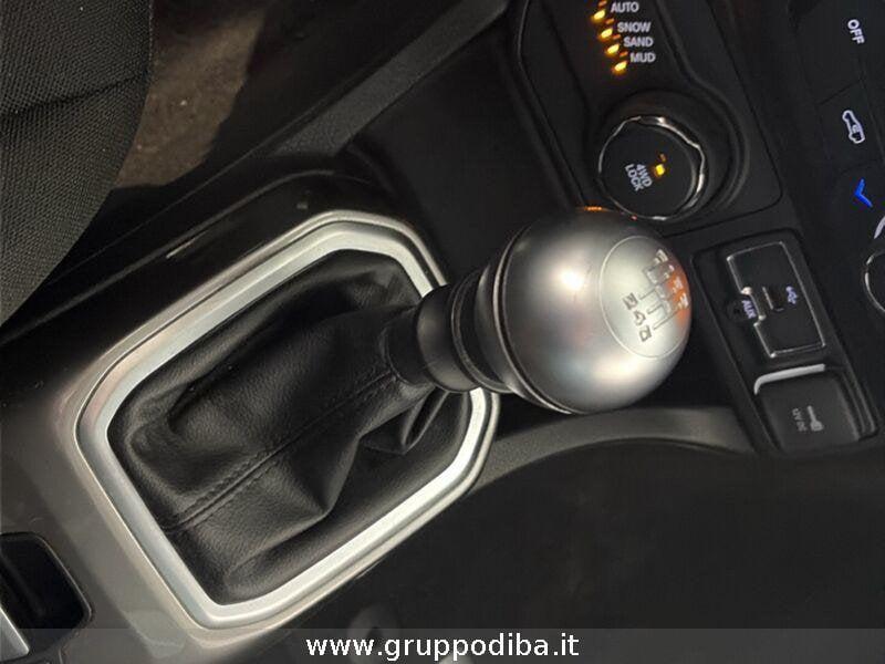 Jeep Renegade 2019 Diesel 2.0 mjt Limited 4wd 140cv