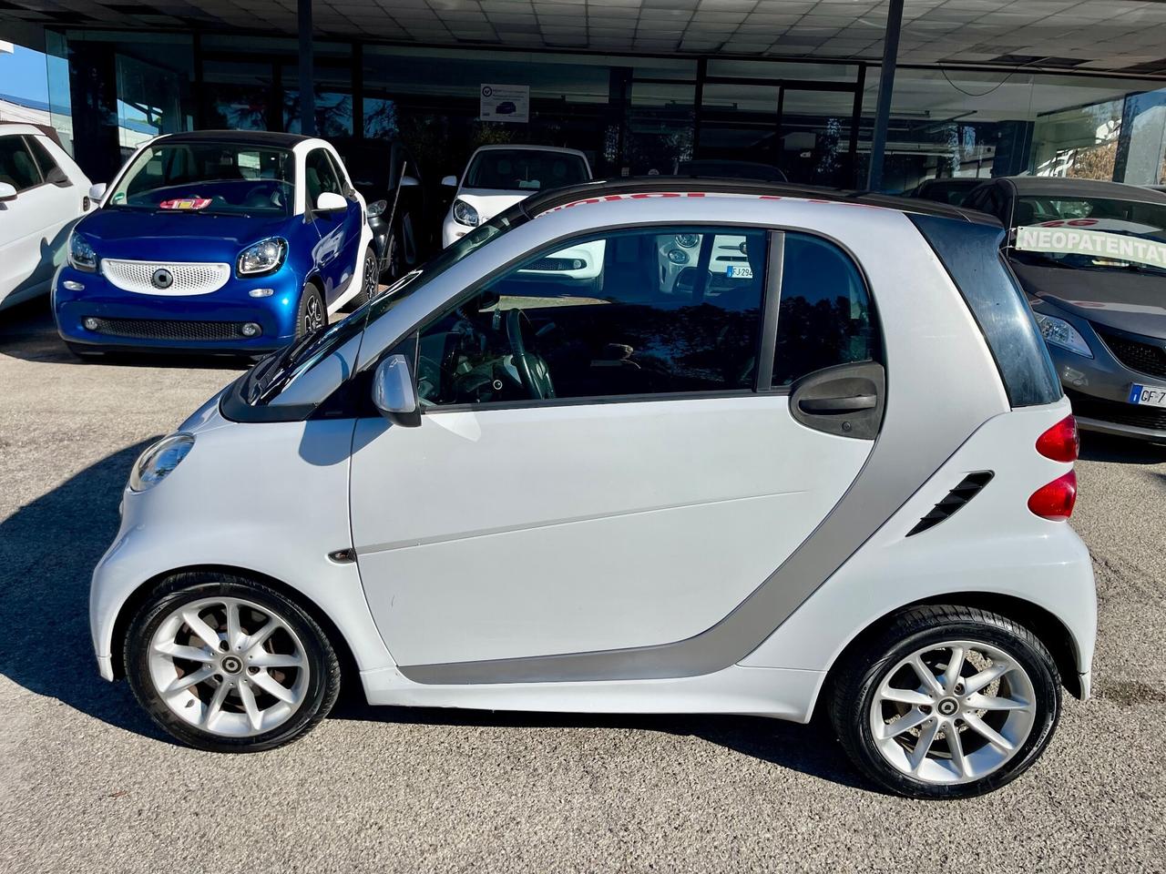 Smart ForTwo 451