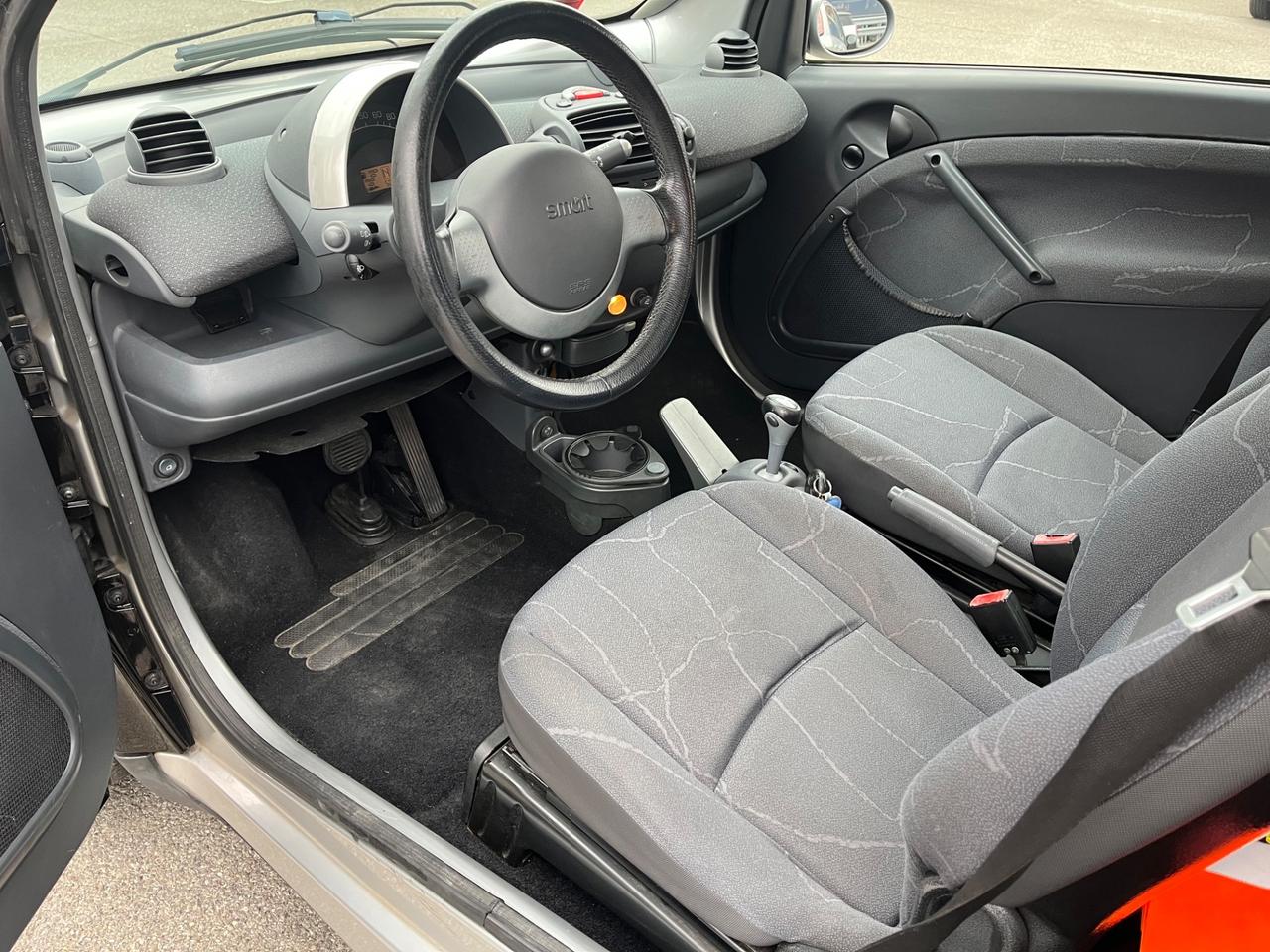 SMART FORTWO - NEOPATENTATI