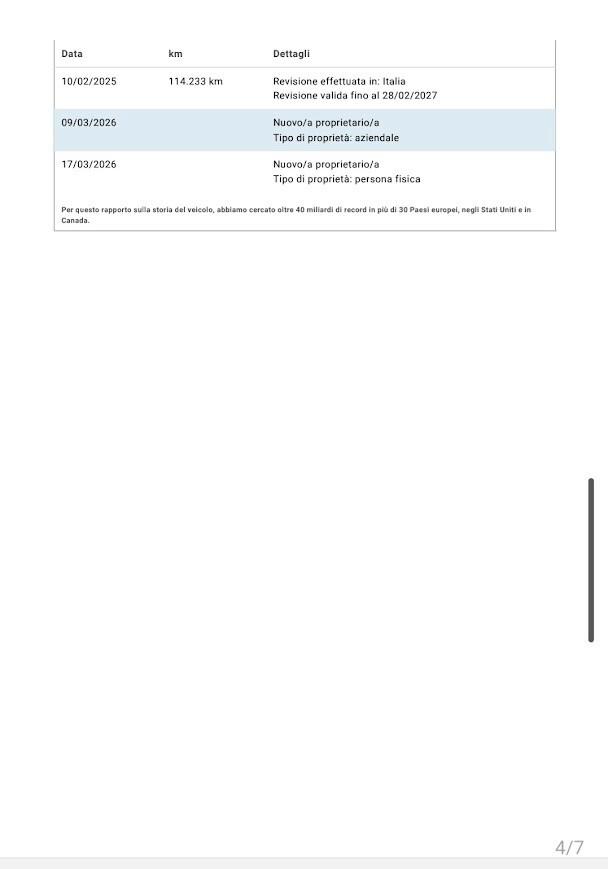 Ford B-Max 1.6 TDCi 95 CV Titanium