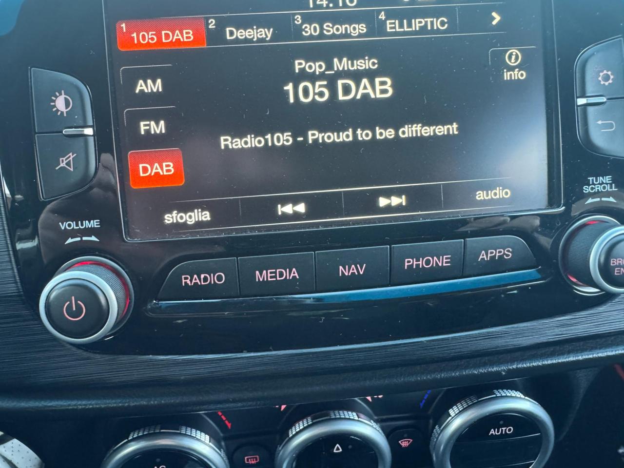 Alfa Romeo Giulietta 1.6 jtdm Business 120cv