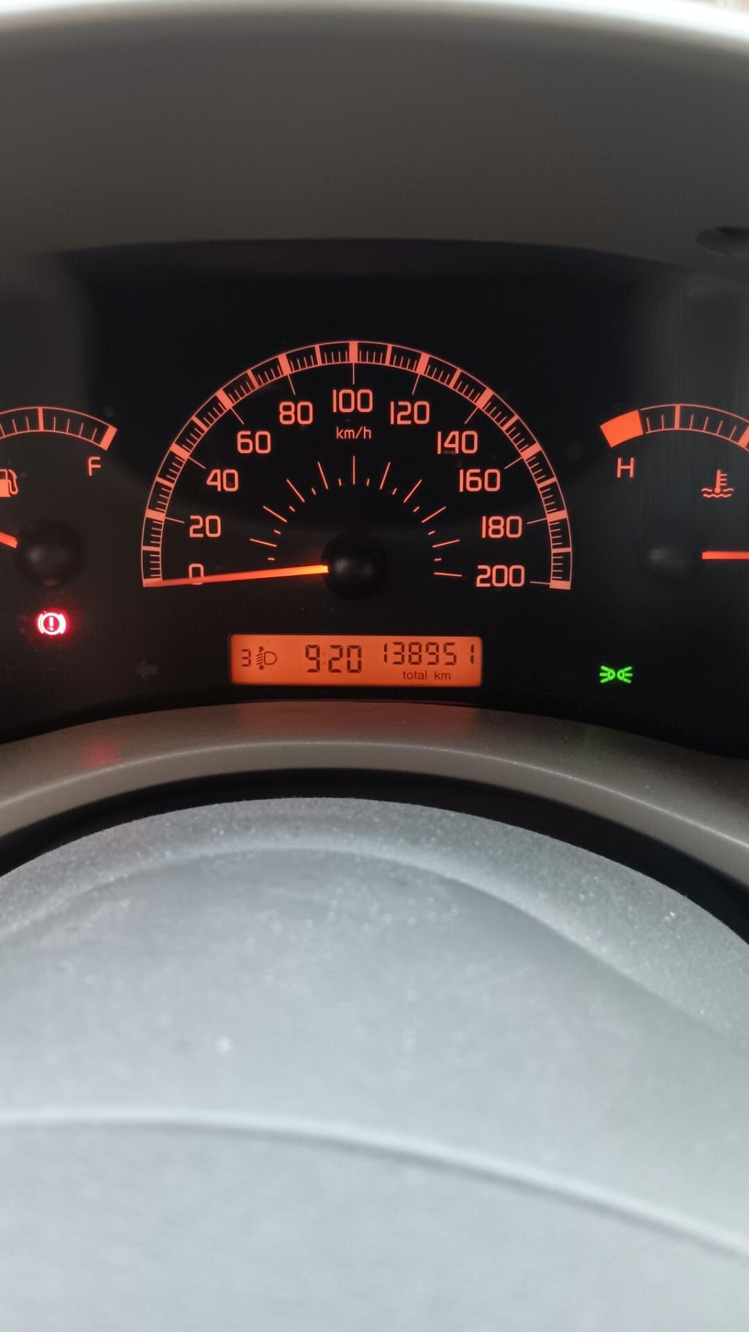 Fiat Panda 1.1 Actual