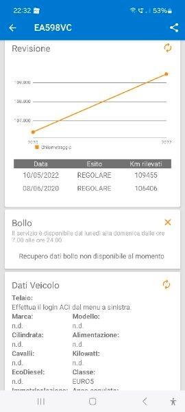 Toyota Prius 1.8 Executive Hybrid solo 113000km Garantita