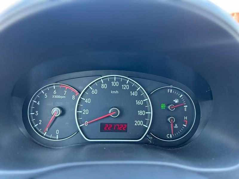 FIAT Sedici 1.6 16v Dynamic 4x4