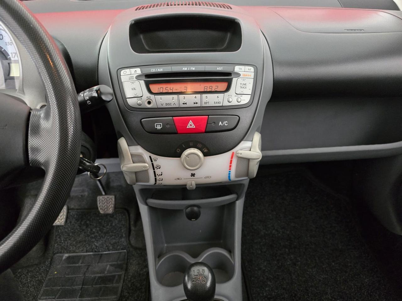 Peugeot 107