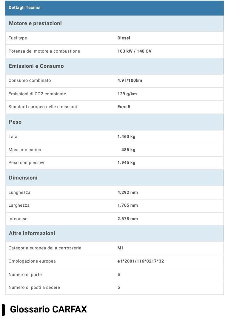 AUDI A3 SPORTBACK S.TRONIC -2.0 CAMBIO AUTOMATICO