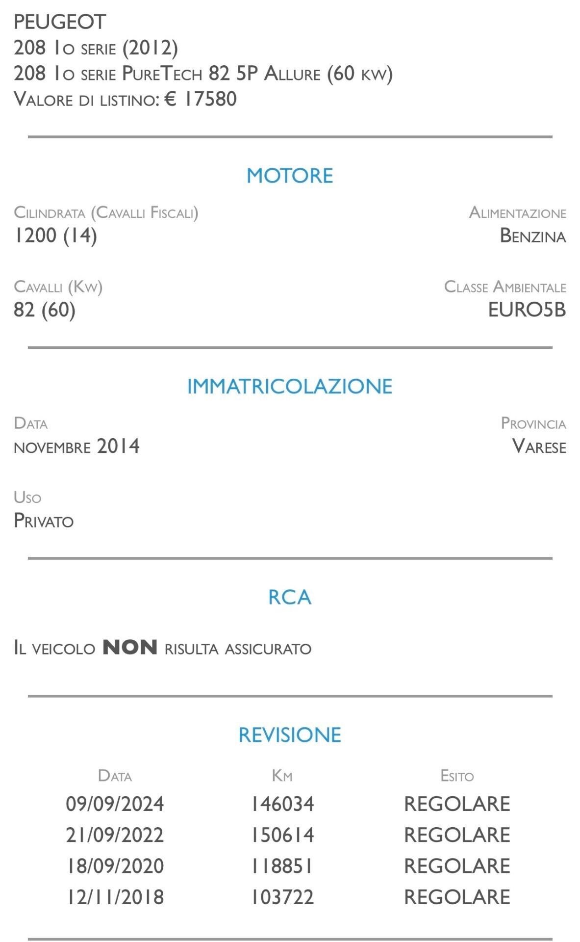 Peugeot 208 PureTech 82 5 porte Allure - IDEALE PER NEOPATENTATI