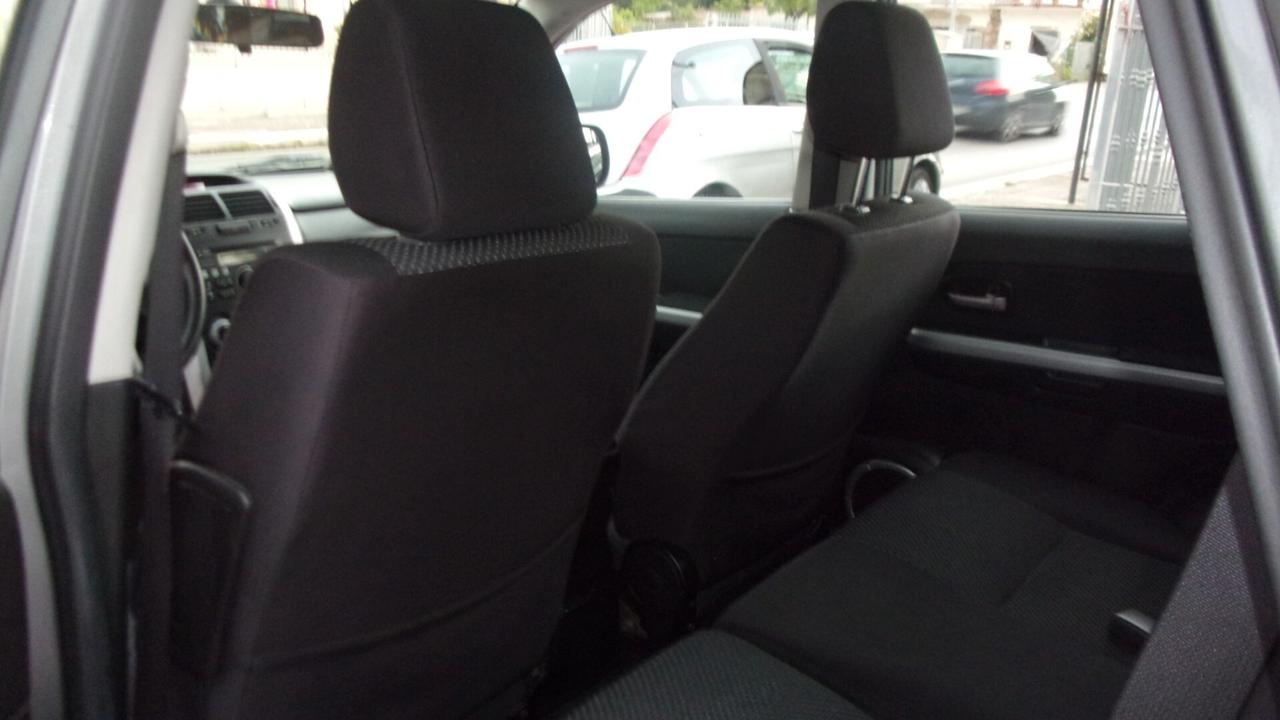 Suzuki Grand Vitara 1.9 DDiS 5 porte Executive