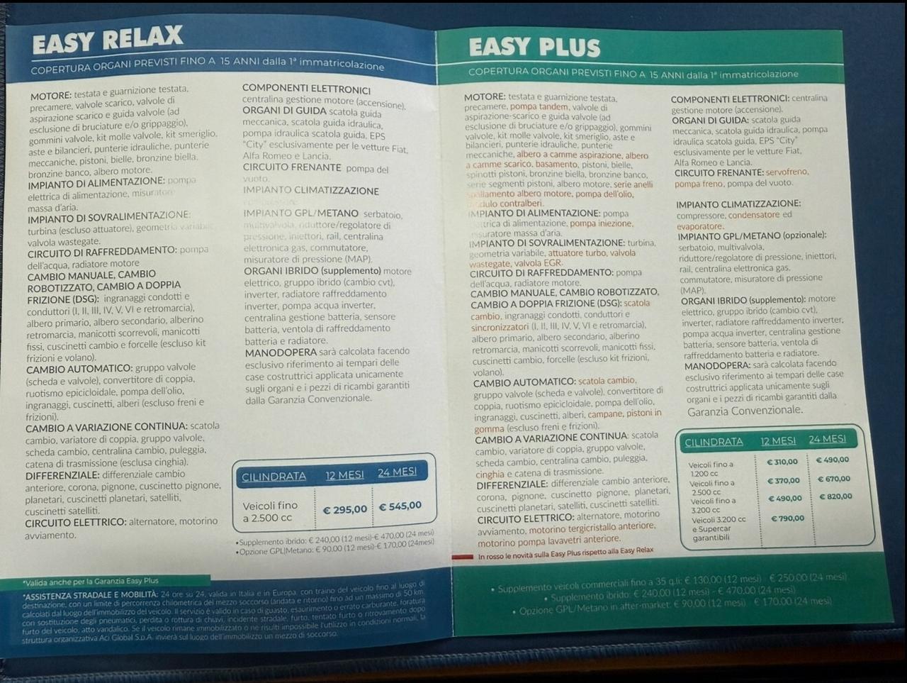 Peugeot 208 1.2 benzina 70 milaKM Neopatentati